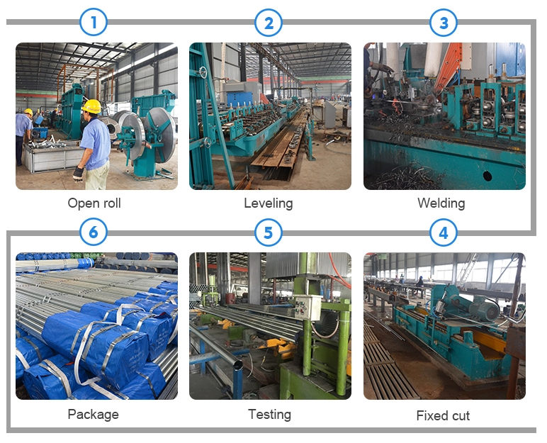 Proceso de producción de tubos de acero inoxidable 304.